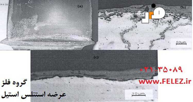 خوردگی ورق استیل