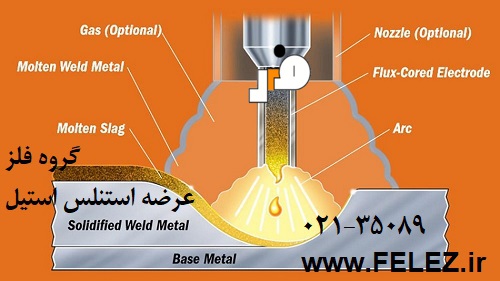 جوشکاری ورق استیل